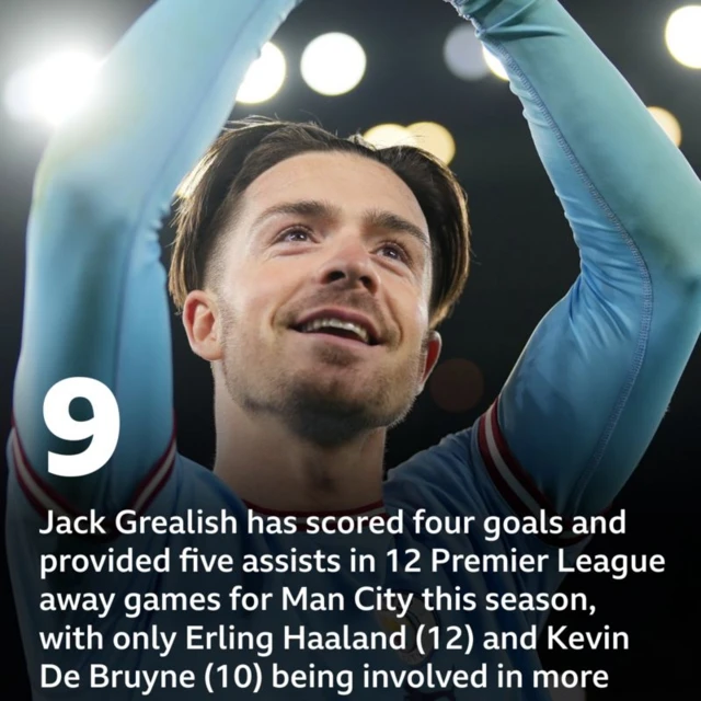 Jack Grealish