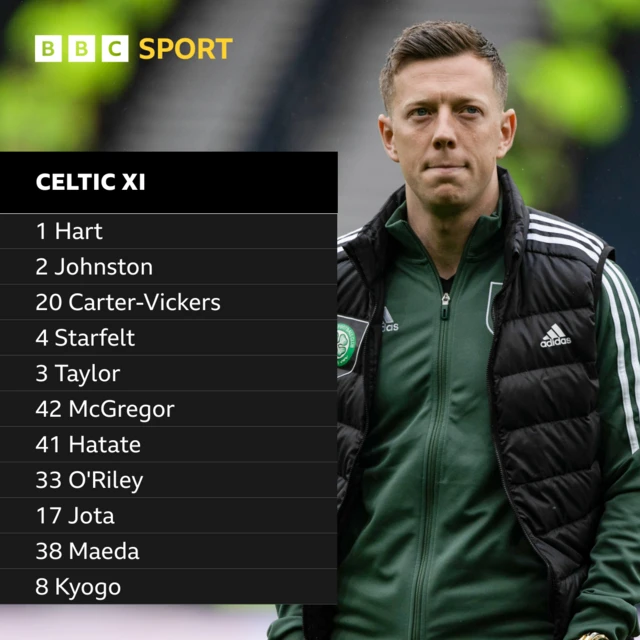 Celtic line-up