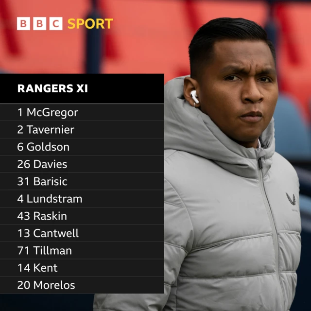 Rangers line-up