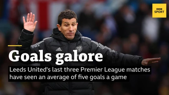 Leeds v Nottingham Forest (19:45 BST)