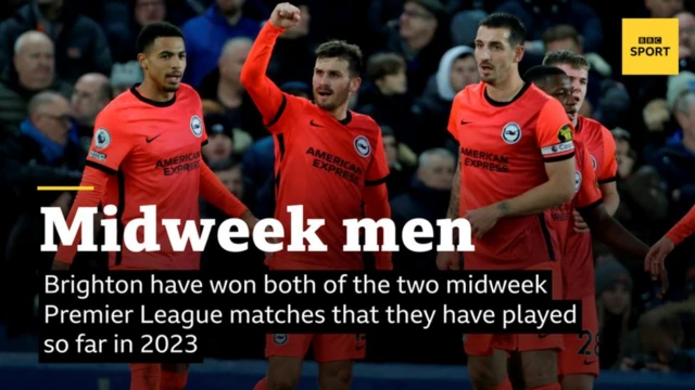 Brighton midweek stats