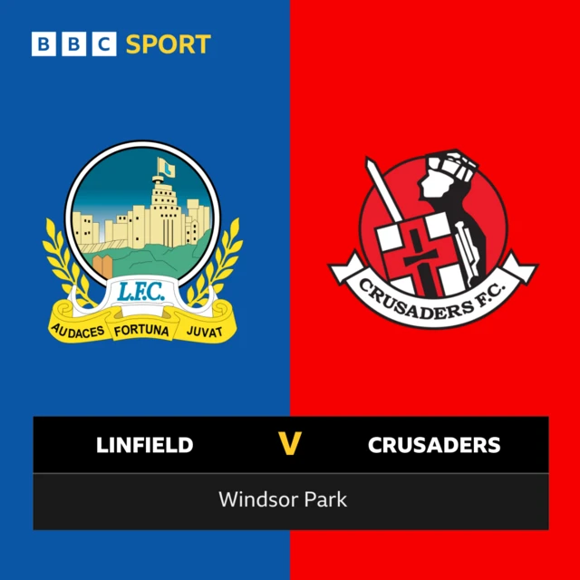 Irish Premiership how Friday night's action unfolded BBC Sport