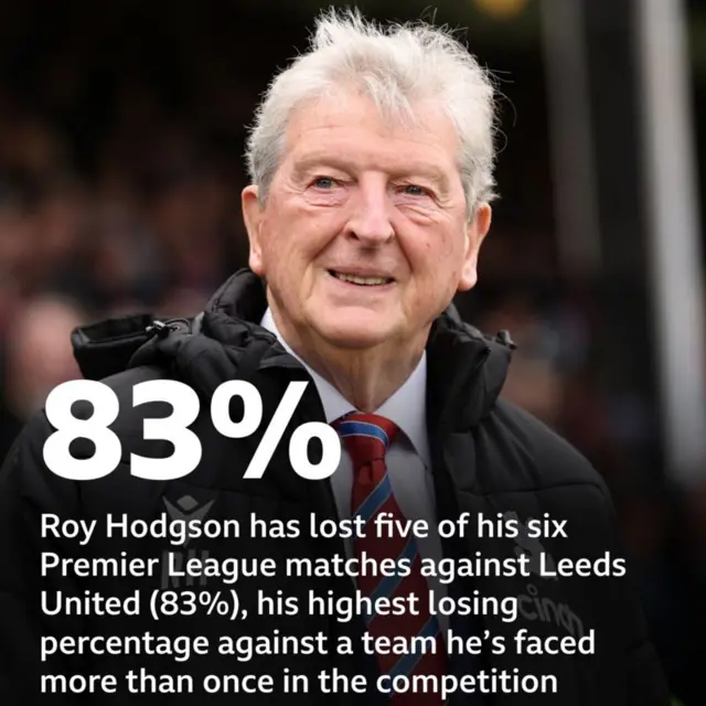 Hodgson