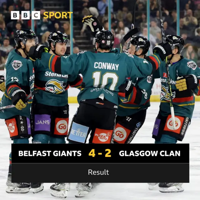 Belfast Giants 4-2 Glasgow Clan