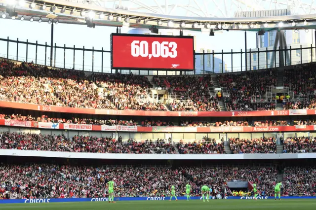 A record attendance for a women's uwcl game outside of Barcelona.