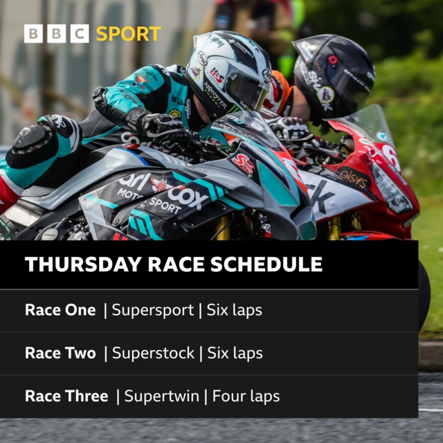 North West 200 schedule