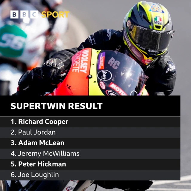 NW200 Supertwin result