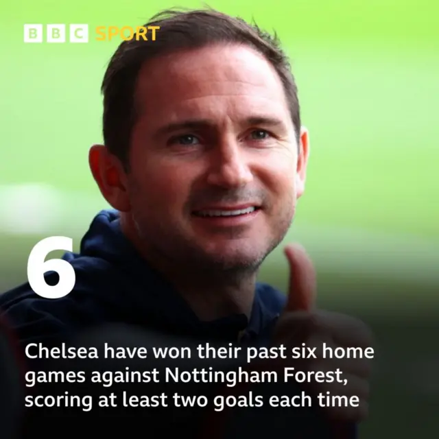 Frank Lampard