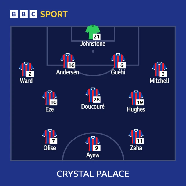 Palace XI