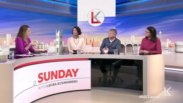Kuenssberg panel