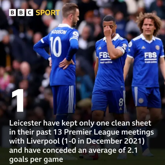 Leicester