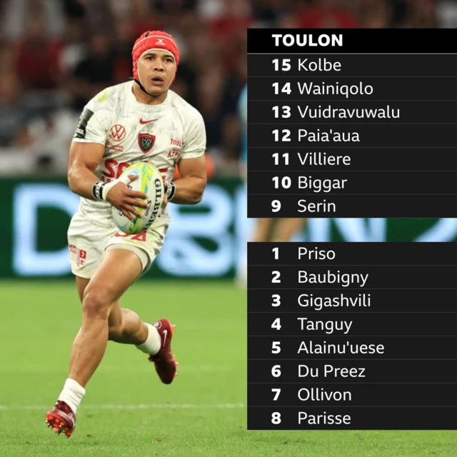 Toulon line-up graphic