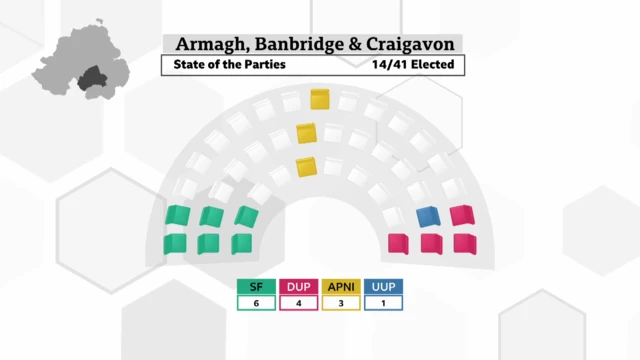 Armagh, Banbridge and Craigavon council latest