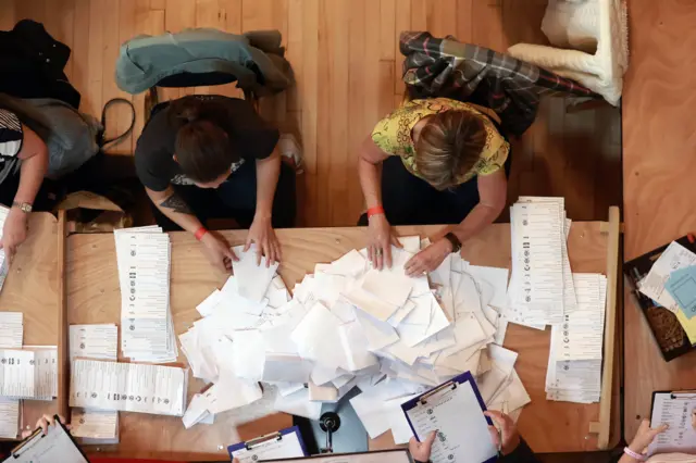 Poll workers counting ballots