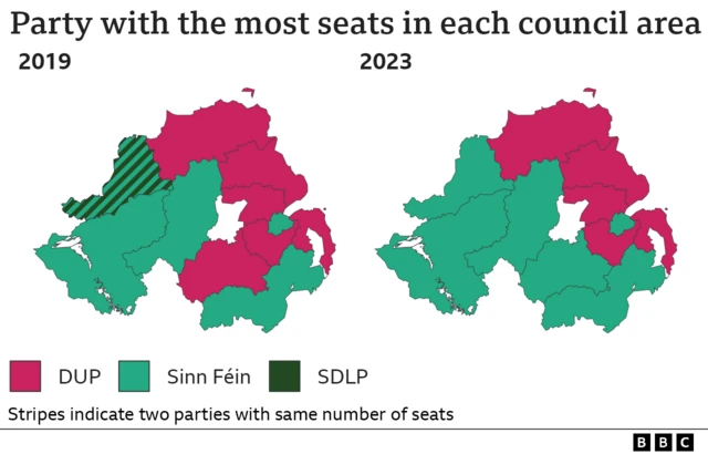 NI graphic showing which party is the largest per council area