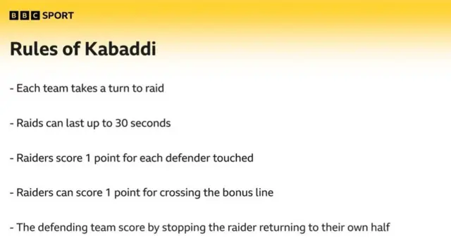 Kabaddi rules