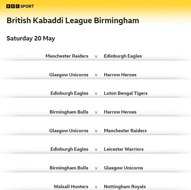 Fixtures