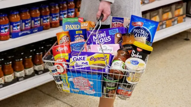 Shopping basket of their goods