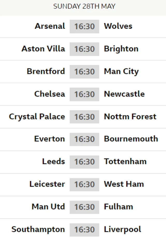 Fixtures