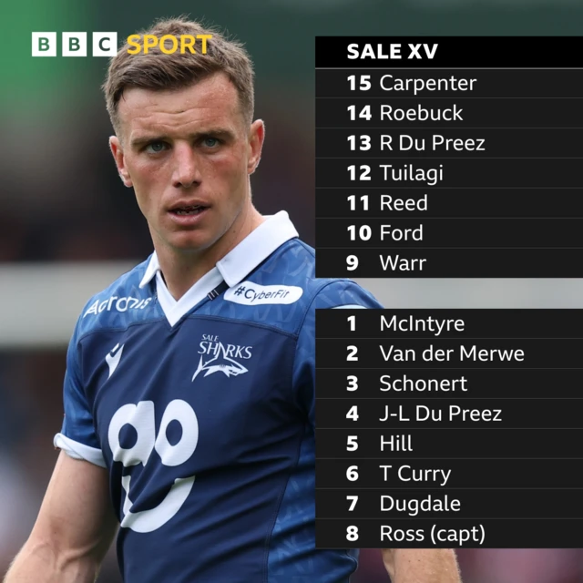 Sale XV to face Saracens