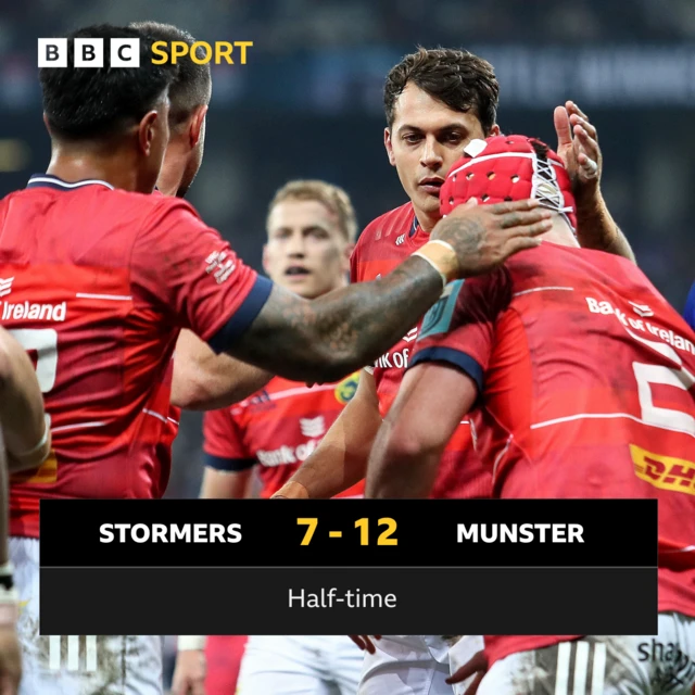 HT Score - Stormers 7-12 Munster