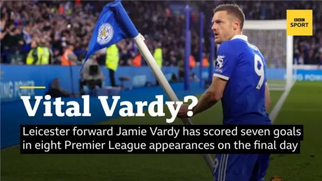 Jamie Vardy