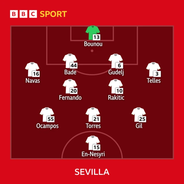 Sevilla XI