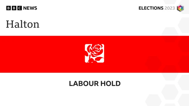 Halton - Labour hold