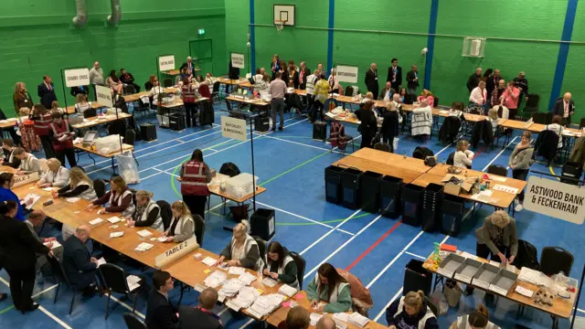 Redditch count