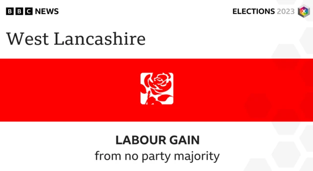 Labour have taken overall control of West Lancashire Council.