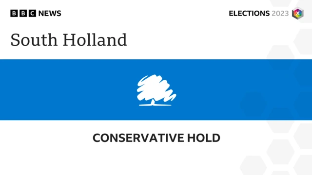South Holland