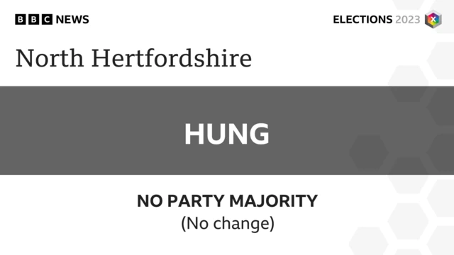 North Hertfordshire hold as no overall control