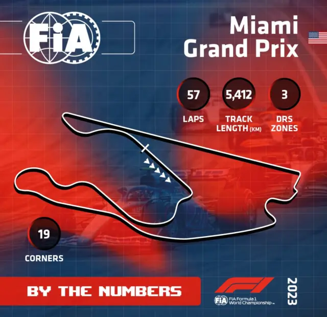 Track guide