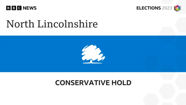 North Lincolnshire Conservative hold