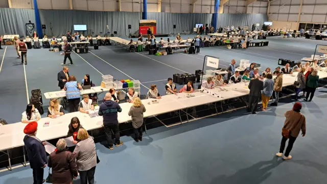 Telford count