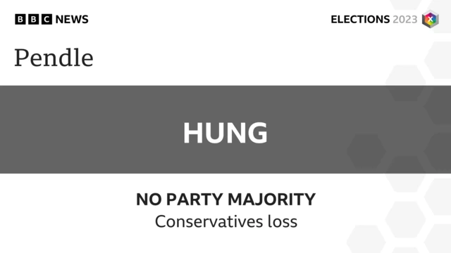 Conservatives lose Pendle as it moves to no overall control