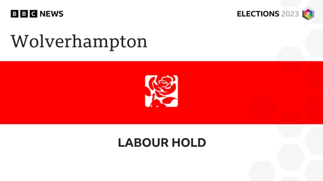Wolverhampton council graphic