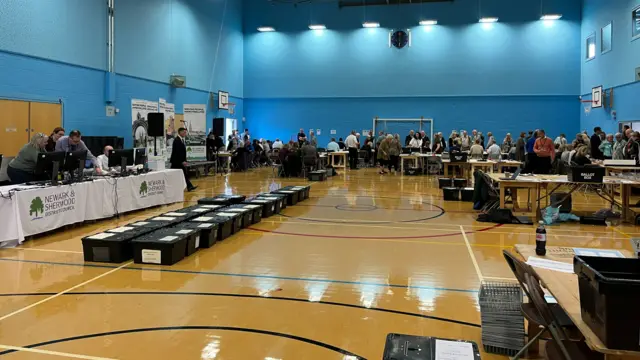 Newark and Sherwood count