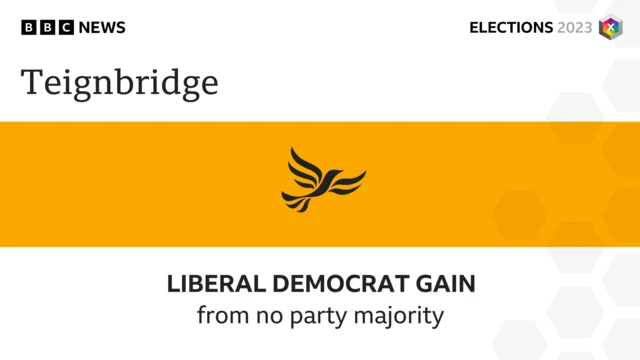 Teinbridge council graphic