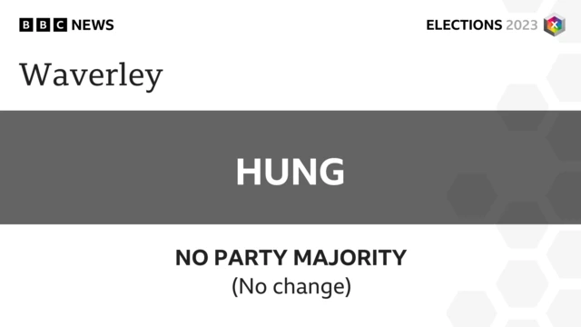 Waverley banner says "Hung - no party majority"