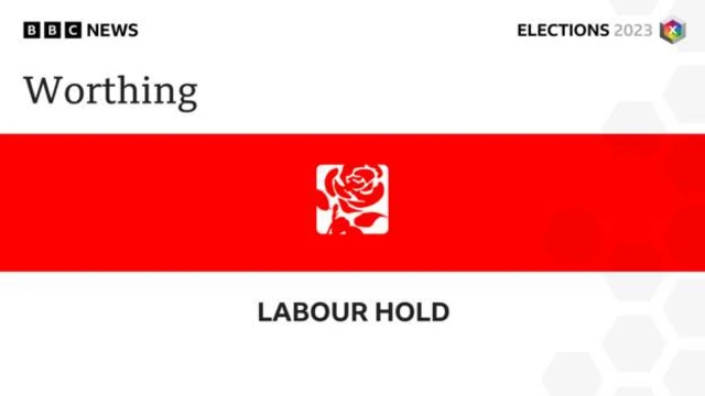 BBC graphic
