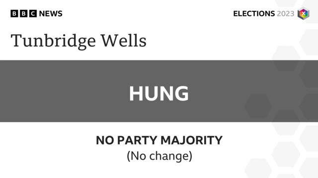 Tunbridge Wells stays as no overall control