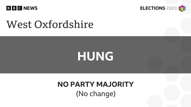 No overall majority hold in West Oxfordshire