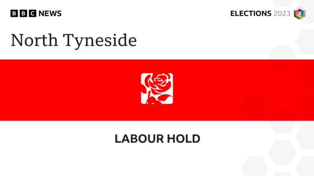 North Tyneside held by Labour