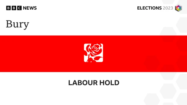 Bury council graphic