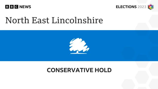 North East Lincolnshire