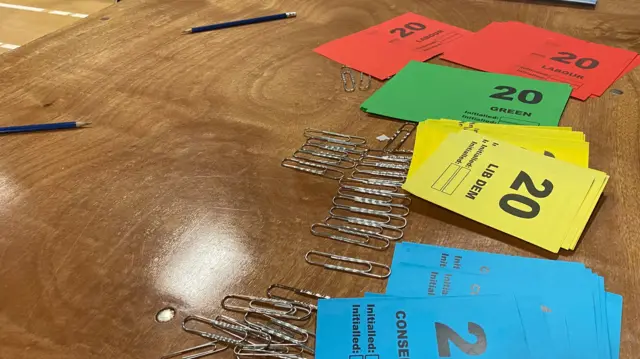 Vote slips in table