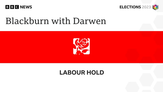 BBC graphic says "Labour hold" in Blackburn with Darwen