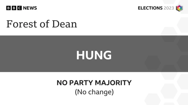 No change as Forest of Dean remains hung