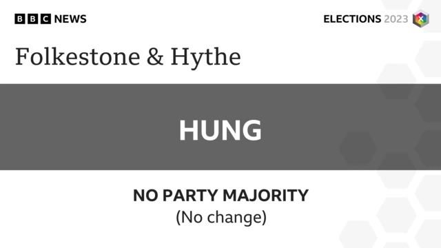 Folkestone & Hythe has no majority